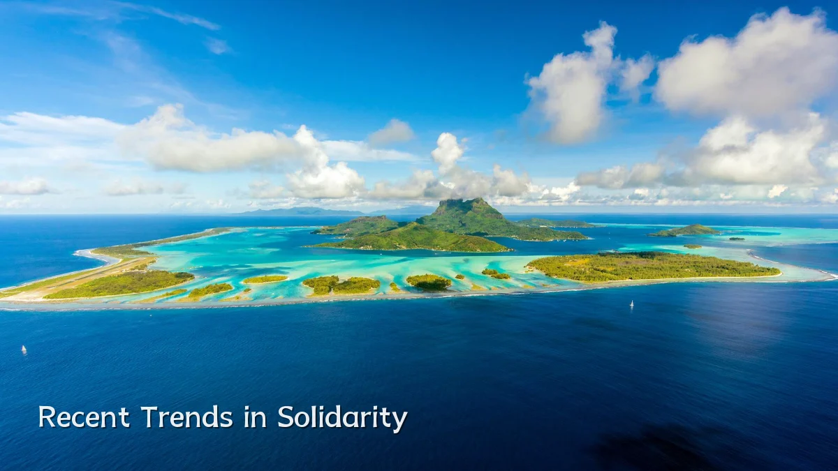 Recent Trends in Solidarity